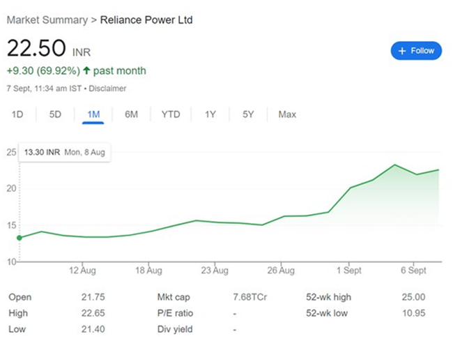 CONCEPT OF EMOTIONLESS INVESTING TOWARDS CREATING EPIC WEALTH