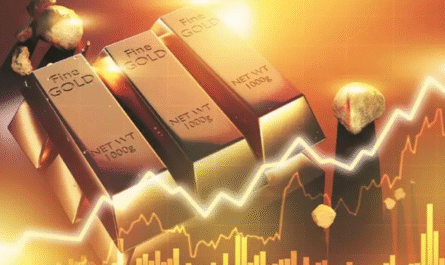 Gold Trading US
