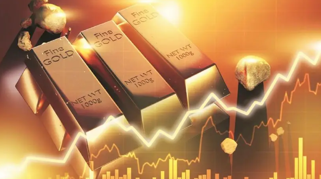 Gold Trading US