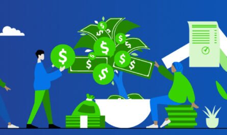 Investment Strategies
